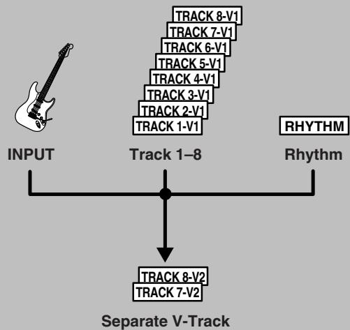 ROLAND BR-600 - HINT - 1