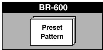 ROLAND BR-600 - Song Patterns (S) - 1