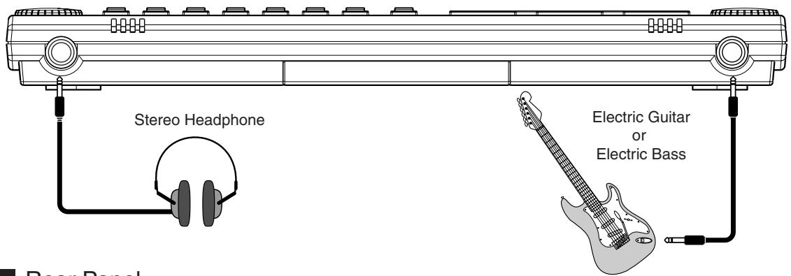 ROLAND BR-600 - Connecting Peripheral Devices - 2