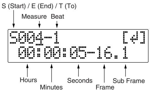 ROLAND BR-600 - About the Measure/ Time Specification screen - 1