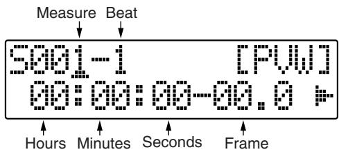ROLAND BR-600 - Start Point (^ ^ ) - 1