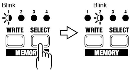 ROLAND CE-20 - Storing the "MANUAL" Sound in Memory - 3