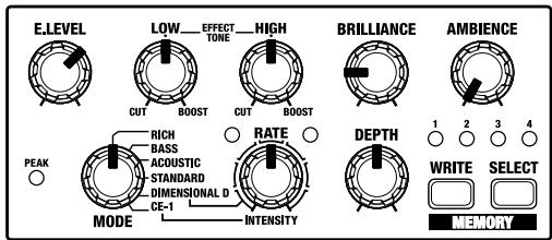 ROLAND CE-20 - Sample Settings - 1