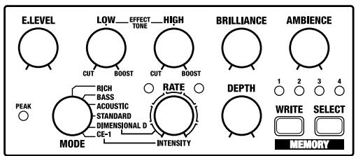 ROLAND CE-20 - CE-1 (Memory 4) - 5