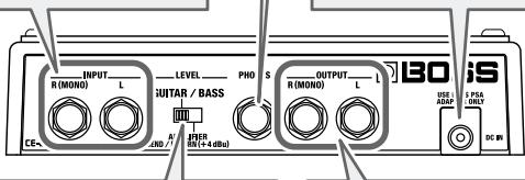 ROLAND CE-20 - AC Adaptor Jack - 1