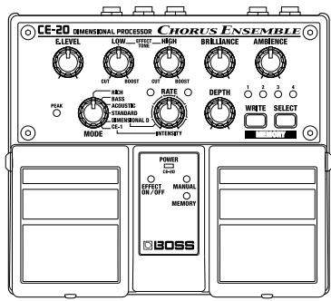 ROLAND CE-20 - Main Features - 1
