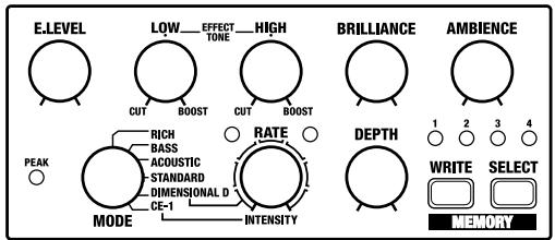 ROLAND CE-20 - CE-1 (Memory 4) - 3