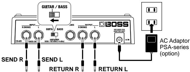 ROLAND CE-20 - Stereo Send/Stereo Return - 1