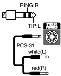 RING:R TIP:L STEREO PHONES PCS-31 white(L) red(R)
