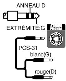 ANNEAU D EXTRÉMITÉ:G STEREO PHONE PCS-31 blanc(G) rouge(D)