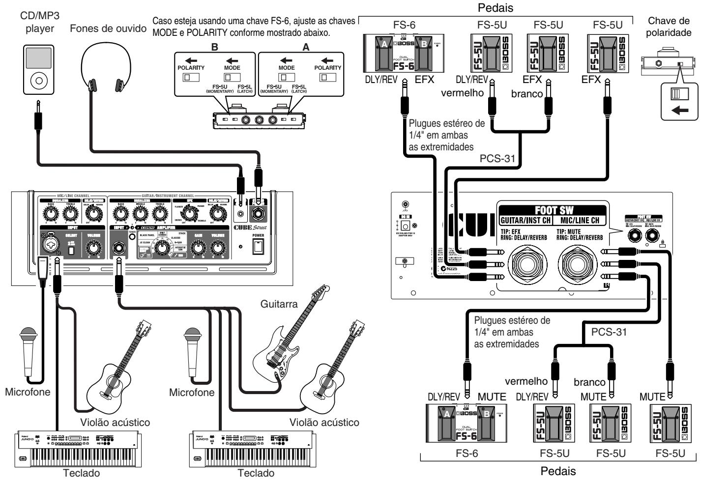 ROLAND CUBE STREET - Afinando no "Modo Manual" - 7