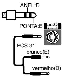 ANEL:D PONTA:E STEREO PHONES PCS-31 branco(E) vermelho(D)