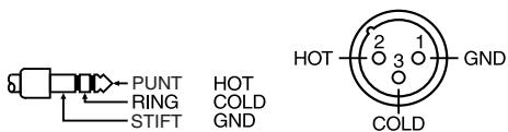 PUNT HOT RING COLD STIFT GND HOT 2 3 1 GND COLD