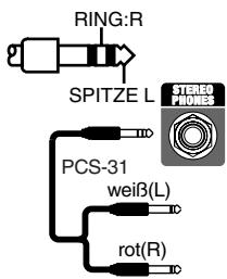 RING:R SPITZE L STEREO PHONES PCS-31 weiB(L) rot(R)