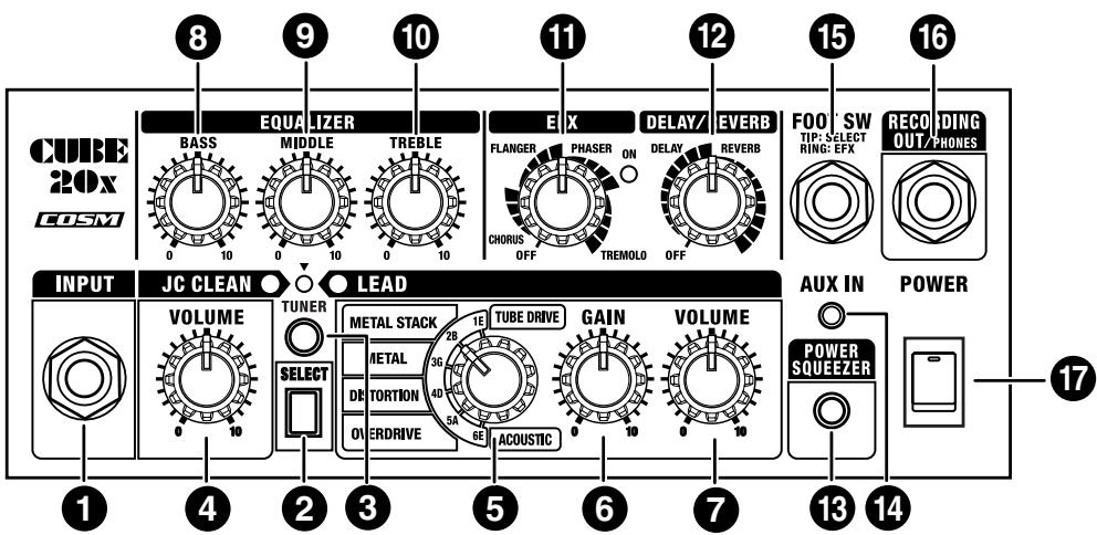 ROLAND CUBE-20X - Control Panel - 1