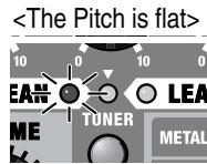 ROLAND CUBE-20X - Tuning in "Manual Mode" - 2