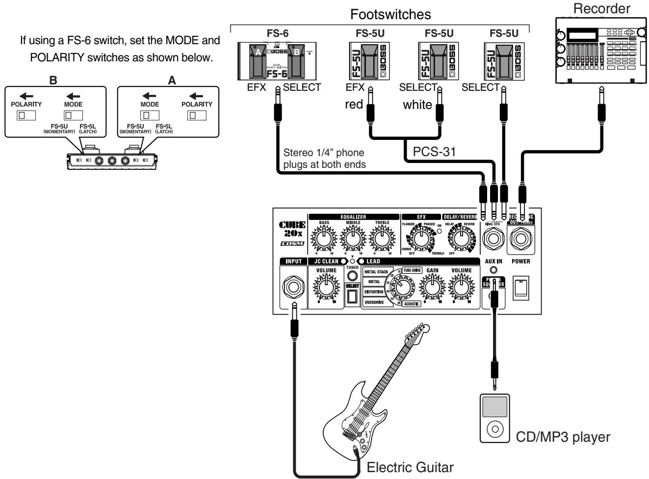 ROLAND CUBE-20X - Tuning in "Chromatic Mode" - 1