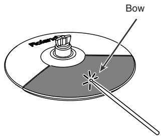ROLAND CY-5 - Bow Shot - 1