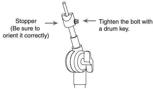 ROLAND CY-5 - Mount the cymbal stopper as shown below. - 1