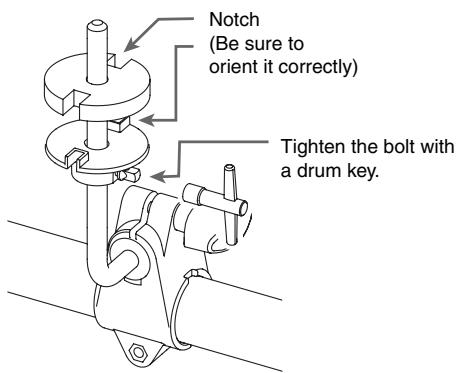 ROLAND CY-5 - Mounting the lower clutch and the clutch felt (L). - 1