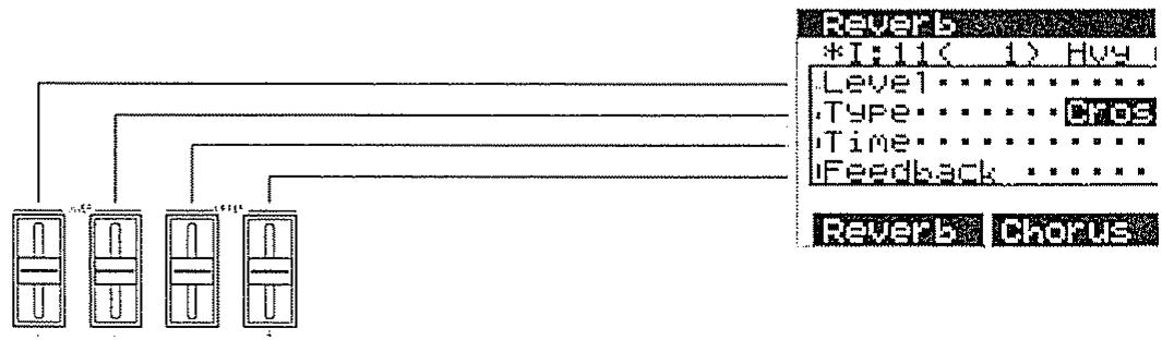 ROLAND D-70 - Pour opérer les paramètres d'effet - 1