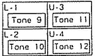 ROLAND D-70 - Sélection des données - 5