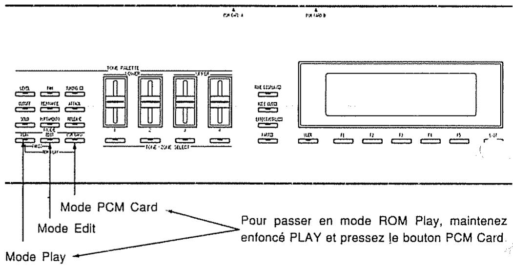 ROLAND D-70 - Comment sélectionner un mode - 1