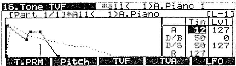 ROLAND D-70 - 16: Tone TVF - 19