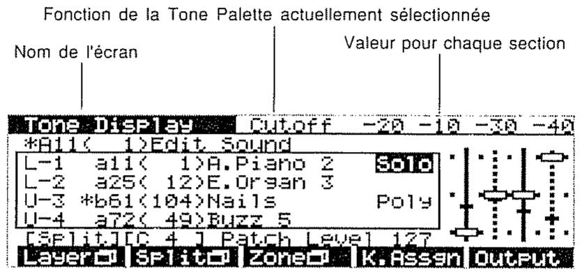 ROLAND D-70 - Comment interpréter l'affichage - 1