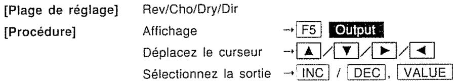 ROLAND D-70 - Pour régler l'assignation de sortie (output assign) - 2