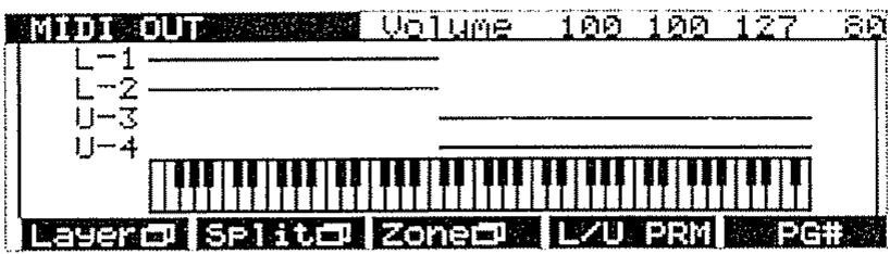 ROLAND D-70 - Pour régler le mode de clavier - 1