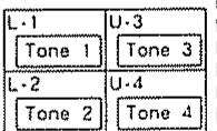 ROLAND D-70 - Sélection des données - 3