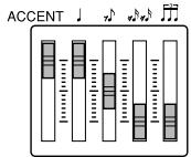 ROLAND DB-88 - Program 6: 12 Beat - 2