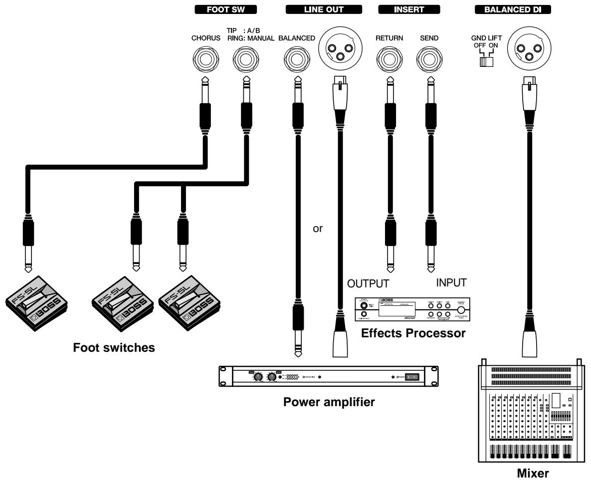 ROLAND DB-900 - CHORUS jack - 5