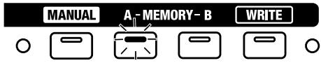 ROLAND DB-900 - Changing the Settings for Memory A and Memory B (Edit) - 3