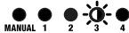 ROLAND DD-20 - Set the output mode pressing the SELECT button. - 6