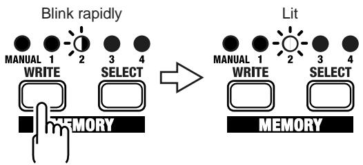 ROLAND DD-20 - Press the WRITE button. - 1