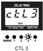 ROLAND DD-20 - Setting the External Pedal Function - 4