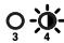 ROLAND DD-20 - Set the output mode pressing the SELECT button. - 10