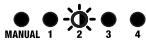 ROLAND DD-20 - Set the output mode pressing the SELECT button. - 4