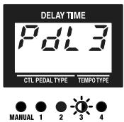 ROLAND DD-20 - Changing the Pedal Mode Settings - 3