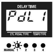 ROLAND DD-20 - Changing the Pedal Mode Settings - 1