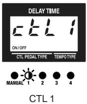ROLAND DD-20 - Setting the External Pedal Function - 2