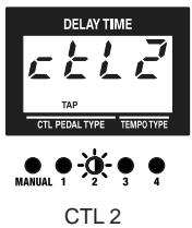 ROLAND DD-20 - Setting the External Pedal Function - 3