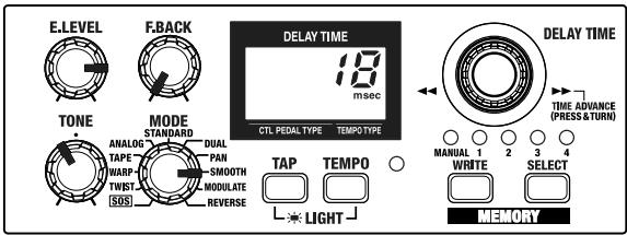 ROLAND DD-20 - ROOM AMBIENCE - 1