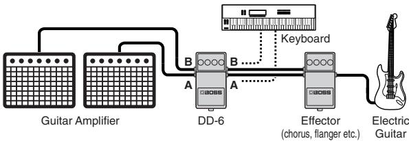 ROLAND DD-6 - Stereo - 1