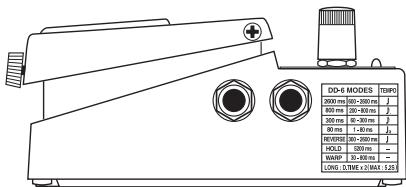 ROLAND DD-6 - Mode Sticker - 1