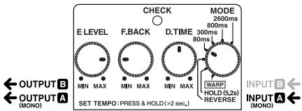 ROLAND DD-6 - Room Ambience Sound - 1