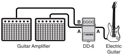 ROLAND DD-6 - Panning - 1