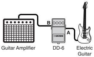 ROLAND DD-6 - Long Delay - 1
